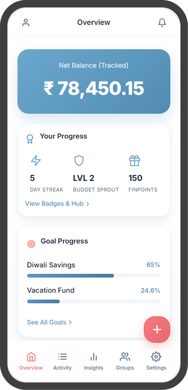 Figo Overview Screen showing progress card and FAB button